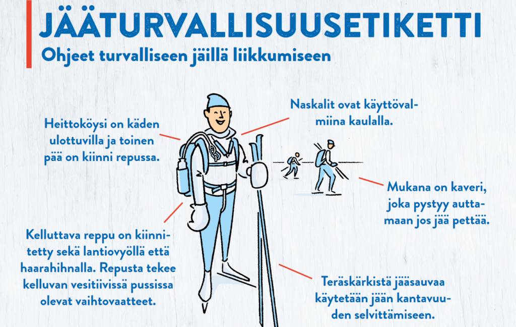 Kevätjäillä on huomioitava turvallisuus. Kuva: SUH.