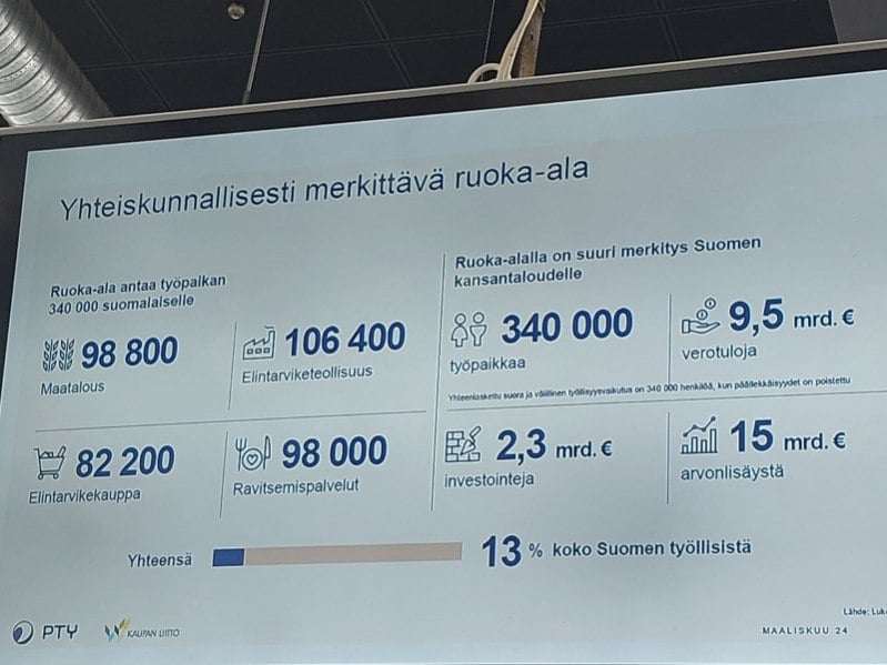 Ruoka-ala on monella tapaa yhteiskunnallisesti merkittävä.