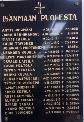 Sankaritaulut ovat tärkeä osa kylien historiaa. Rantakankaan koulun taulu Eino Korrin kuvaamana.