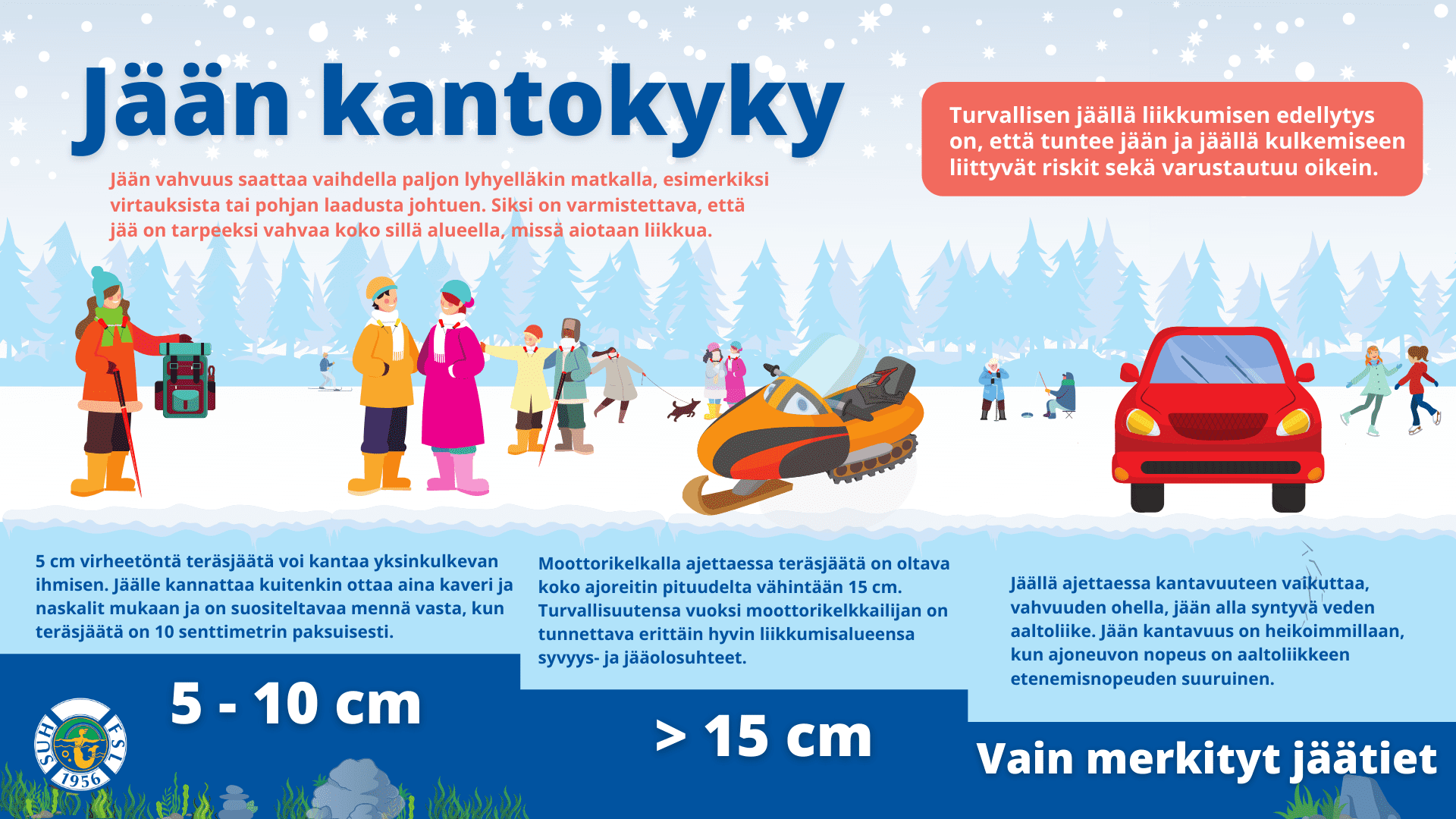 Jään kantokyky riippuu useista eri seikoista. Kuva: SUH.